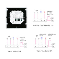 Tuya WiFi Smart Thermostat for Water/Electric Floor Heating and Wall-Hung Boiler with APP and Voice Control, LCD Panel