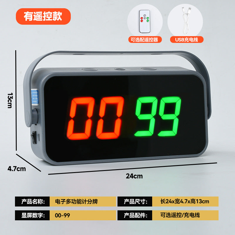 Electronic Scorer a