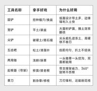 得力园艺工具小铲子种菜专用松土神器家用铁铲子挖土养花赶海套装