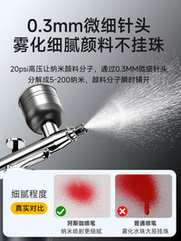 电动喷笔枪喷漆枪彩绘丙烯颜料喷涂美甲喷笔套装喷枪手办上色模型