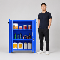 tool cabinet
