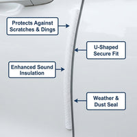 EPDM Car Door Edge Protector Trim, U Shape Rubber Edge Protector for Most Cars, Flexible Door Edge S - Image 6