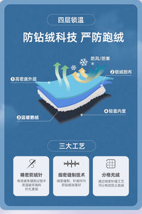鹅绒工装羽绒裤男款外穿冬季2025新款可拆卸三防冲锋裤哈尔滨防寒