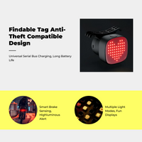 Smart Bike Brake Light, USB-C