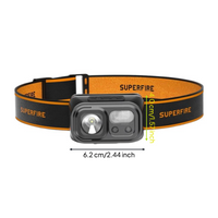 Waterproof rechargeable LED headlamp