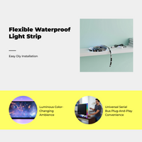 Water-resistant LED TV backlight