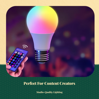 RGB LED Bulb, 16 Colors, Dimmable, E27 Remote, Mood Light