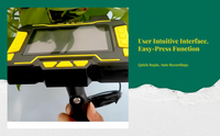 High-Accuracy Handheld Navigation System Land Measuring Instrument, Smart Beidou Area Measurement Device, Vehicle-Mounted Acre Meter