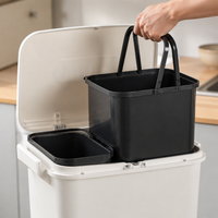 trash can