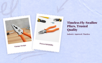 Cutting Pliers, sturdyDuty Wire Tool, Non-Slip Handle, Multifunctional for Electronic Projects, Home Repairs, DIY Tasks