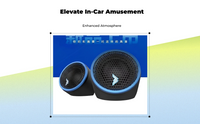 Hi-Fi car speakers, amp ready