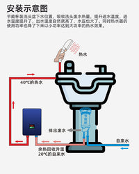 洗头床头疗管过滤器进出水软管头疗灯节能杯下水器伸缩管增压水泵