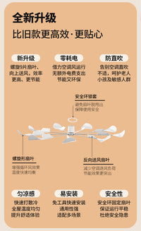 Ceiling Air Conditioner Deflector Fan for Central AC