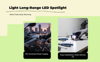 LED Radiant Light Bar, Hidden Grille Mount, Dual Color