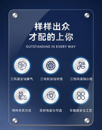 Car Ventilation Fan with Air Circulation, ABS, Smart Battery Display