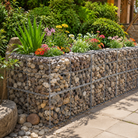 gabion basket