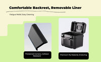 Lockable water-resistant tail box