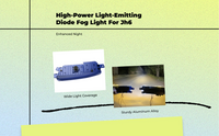 JH6 LED Fog Light: Waterproof, bright
