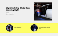 Car Door LED Warning Light, Anti-Collision, Universal Decor