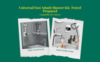 Adjustable high-pressure shower head