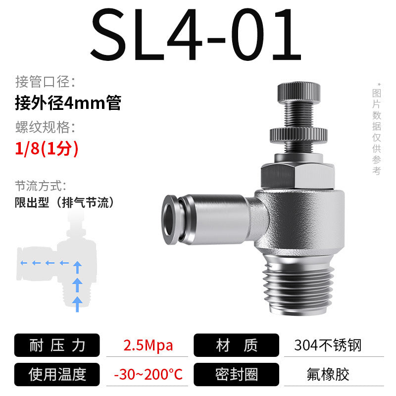 Sl4-01