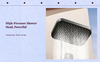 Thermostatic shower, scald-safe