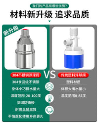 不锈钢浮球阀304水满自停全自动水位控制器厨房灶台水龙头水箱