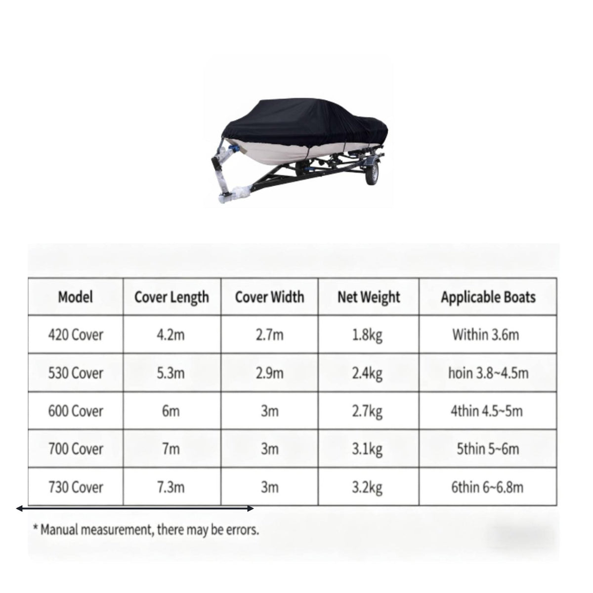 Speedboat Cover Dustproof Fishing Boat Cover Protection for Mooring
