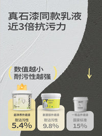 嘉宝莉外墙漆防水防晒涂料农村自建房别墅外墙漆乳胶漆抗污自刷