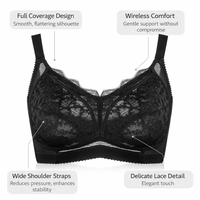 Ladies Bras Non Wired Padded Support for Plus Size Women, T-Shirt Comfort with Minimizer Design for Sagging Breasts, Wide Back Coverage