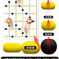 Goalkeeper Training Rebound Board for Reflex and Reaction Training