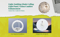 LED Ceiling Panel, energy-saving