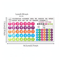Zhongruan Scale Sticker Leaves No Residue Finger Position Guide Sticker Easy to Remove Fretboard Note Decal for Beginners, Music Students