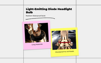 High-intensity LED bulb for beams