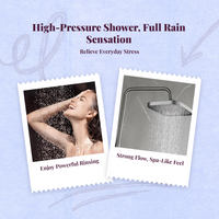 Thermostatic rainfall shower head