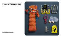 7 Pieces Wear-Resistant High-Elevation Escape Rope Set Anti-Slip Emergency Rappelling System Steel Wire Core
