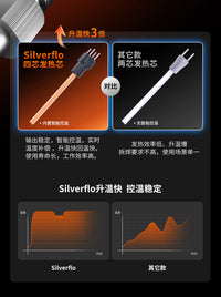 热风枪拆焊台二合一8786D恒温电烙铁手机电器电路板维修焊接工具