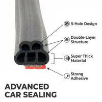 Car Door Seal Strip, Rubber Sealing Strip for Cars, Trucks, SUVs, RVs, Wind Nois #variant:8 meters with 2 adhesion promoters