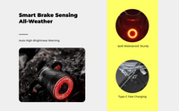 USB Rechargeable Smart Brake Sensing Bike Tail Light