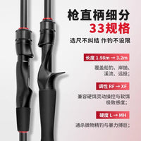 阿布26年新款bmax sx路亚竿远投海钓鱼竿直柄枪柄正品钓碳素鱼竿