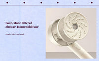 High-pressure handheld shower head