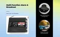 Car alarm with remote control
