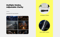 Waterproof rechargeable LED flashlight