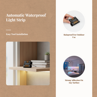 Waterproof RGB LED strip, color change