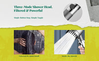 High Pressure Handheld Shower Head