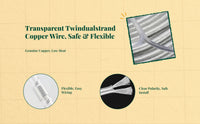 Tin-copper LED wire for DIY
