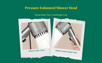 High Pressure Filtered Handheld Shower Head Adjustable Spray