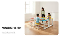 Easy to Clean Kindergarten Classroom Table Multi-Purpose Kids Art Table and Chair Set Large Tabletop children's Drawing Desk with Storage Safety Rounded Corners for Preschoolers, Toddlers, Teachers, Training Center, Daycare, Playroom, Homework