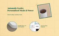 App-controlled timed cat feeder