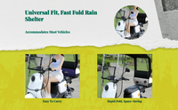 EV rain cover, windproof sunshade